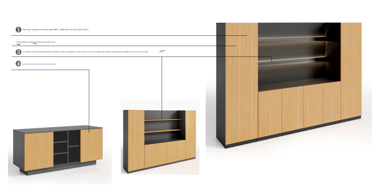 Credenza MFC Best Seller per U - Office Furniture Credenza recensione e prezzo