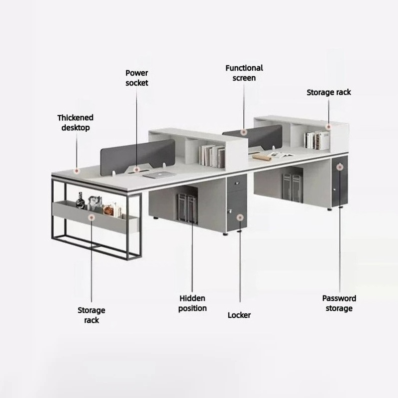 Set di scrivania e sedia per u - Office Furniture Set recensione e prezzo